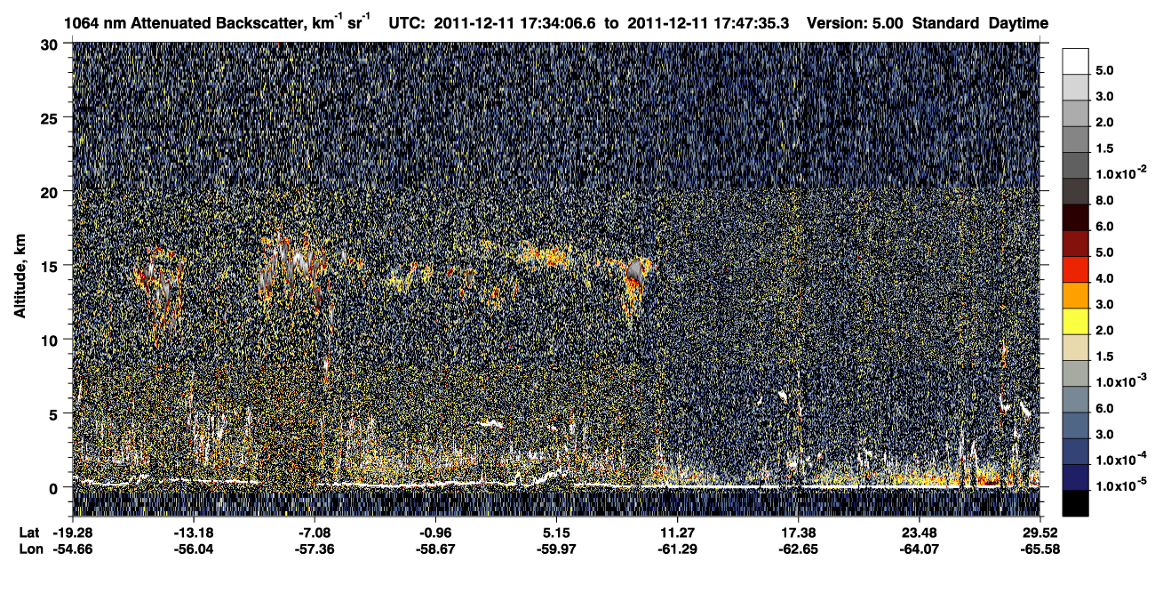 /calipso-imagery/data/BROWSE/production/V5-00/2011-12-11/2011-12-11_17-07-11_V5.00_3_4_CVDcolormap.png image missing