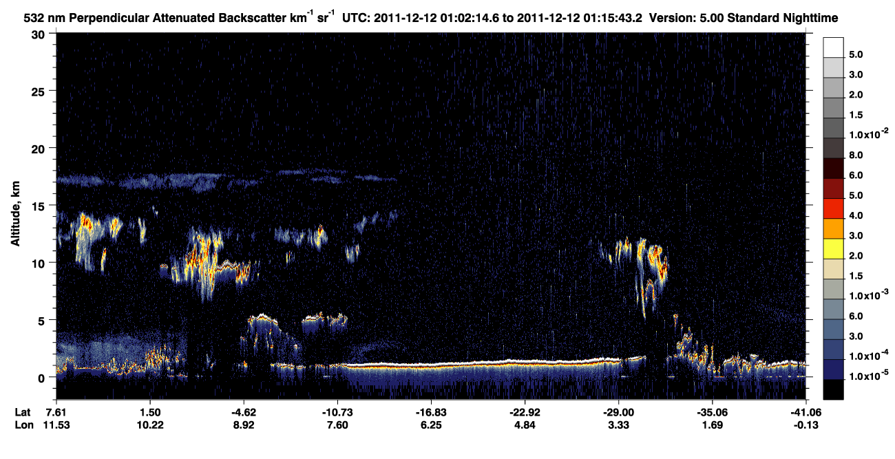 /calipso-imagery/data/BROWSE/production/V5-00/2011-12-12/2011-12-12_00-35-17_V5.00_3_2_CVDcolormap.png image missing