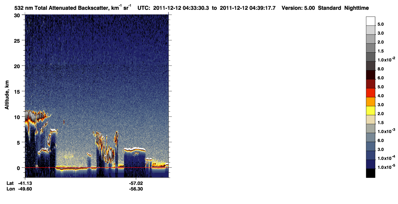 /calipso-imagery/data/BROWSE/production/V5-00/2011-12-12/2011-12-12_03-53-03_V5.00_4_1_CVDcolormap.png image missing