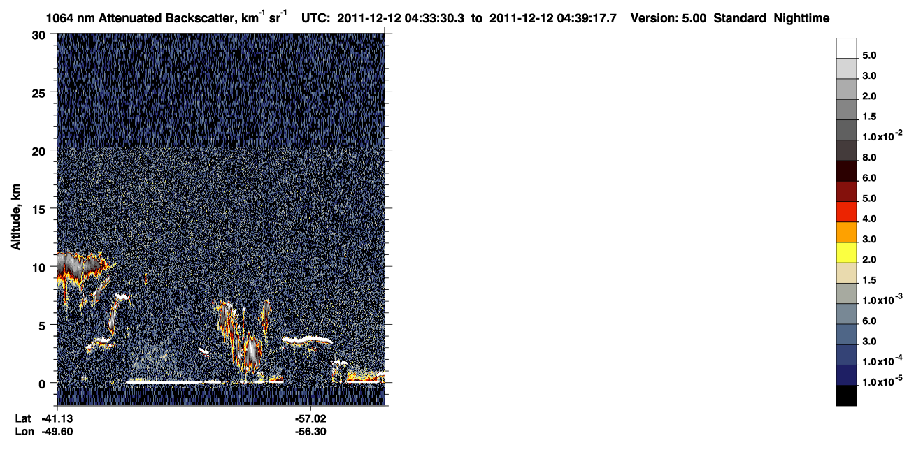 /calipso-imagery/data/BROWSE/production/V5-00/2011-12-12/2011-12-12_03-53-03_V5.00_4_4_CVDcolormap.png image missing