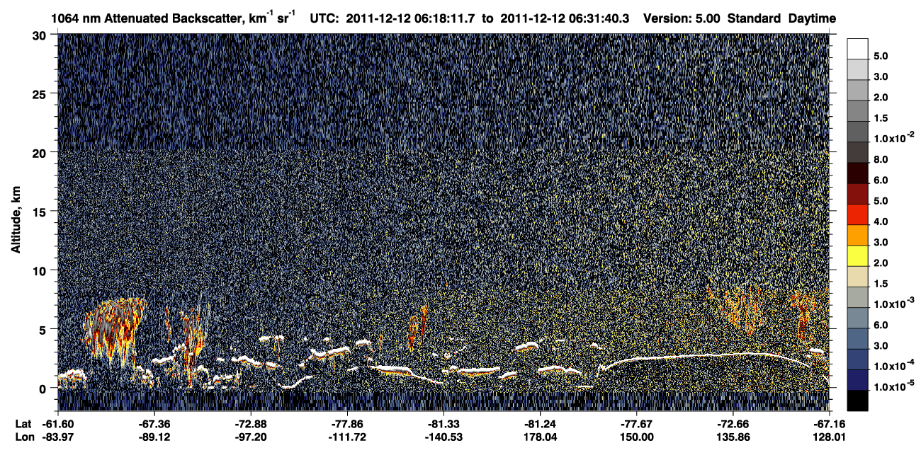 /calipso-imagery/data/BROWSE/production/V5-00/2011-12-12/2011-12-12_06-18-13_V5.00_1_4_CVDcolormap.png image missing