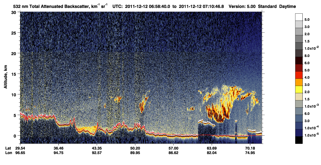 /calipso-imagery/data/BROWSE/production/V5-00/2011-12-12/2011-12-12_06-18-13_V5.00_4_1_CVDcolormap.png image missing