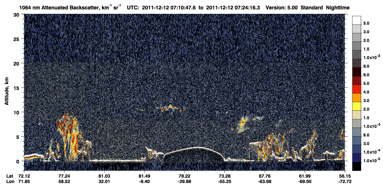 /calipso-imagery/data/BROWSE/production/V5-00/2011-12-12/2011-12-12_07-10-48_V5.00_1_4_CVDcolormap.png image missing