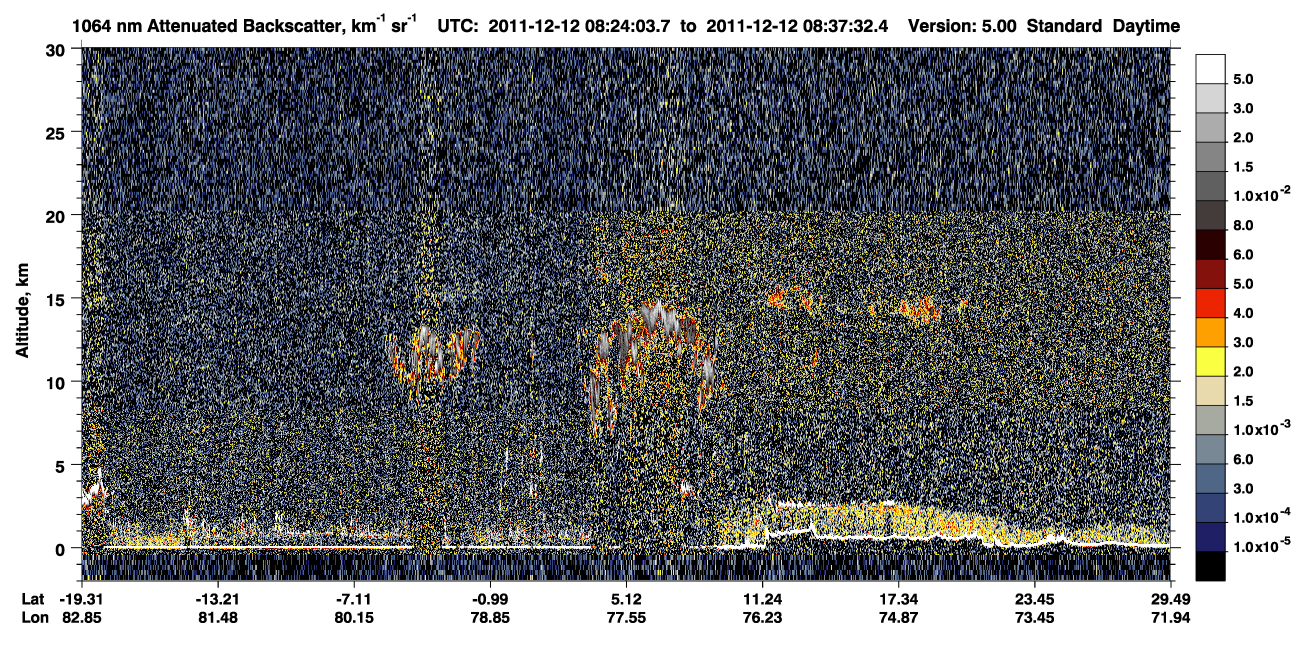 /calipso-imagery/data/BROWSE/production/V5-00/2011-12-12/2011-12-12_07-57-08_V5.00_3_4_CVDcolormap.png image missing