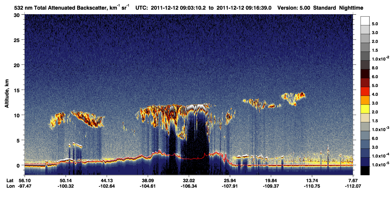 /calipso-imagery/data/BROWSE/production/V5-00/2011-12-12/2011-12-12_08-49-43_V5.00_2_1_CVDcolormap.png image missing