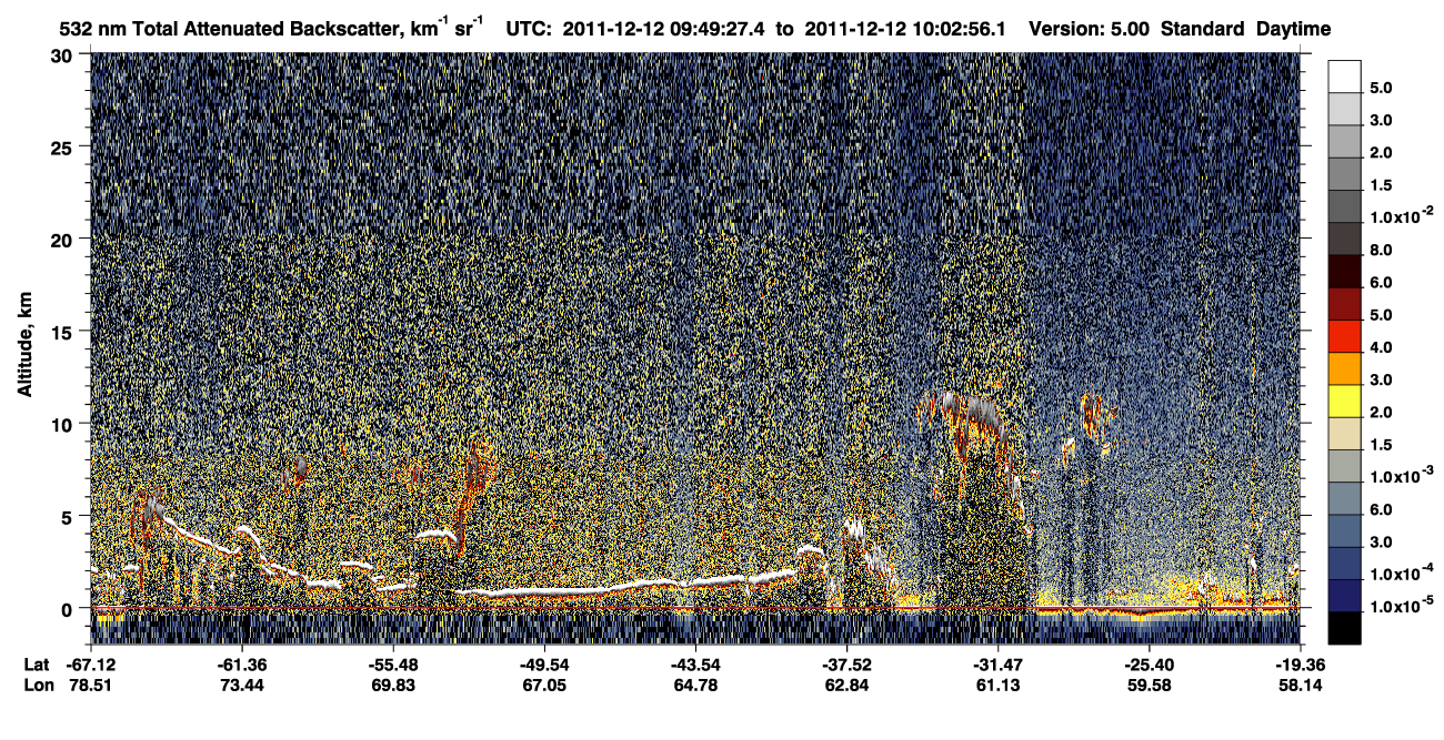 /calipso-imagery/data/BROWSE/production/V5-00/2011-12-12/2011-12-12_09-35-59_V5.00_2_1_CVDcolormap.png image missing