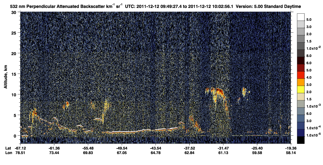 /calipso-imagery/data/BROWSE/production/V5-00/2011-12-12/2011-12-12_09-35-59_V5.00_2_2_CVDcolormap.png image missing