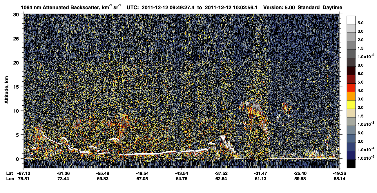 /calipso-imagery/data/BROWSE/production/V5-00/2011-12-12/2011-12-12_09-35-59_V5.00_2_4_CVDcolormap.png image missing