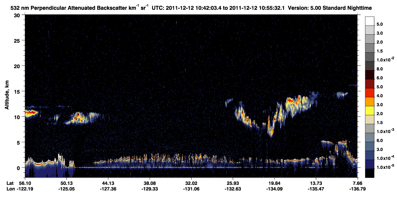 /calipso-imagery/data/BROWSE/production/V5-00/2011-12-12/2011-12-12_10-28-39_V5.00_2_2_CVDcolormap.png image missing