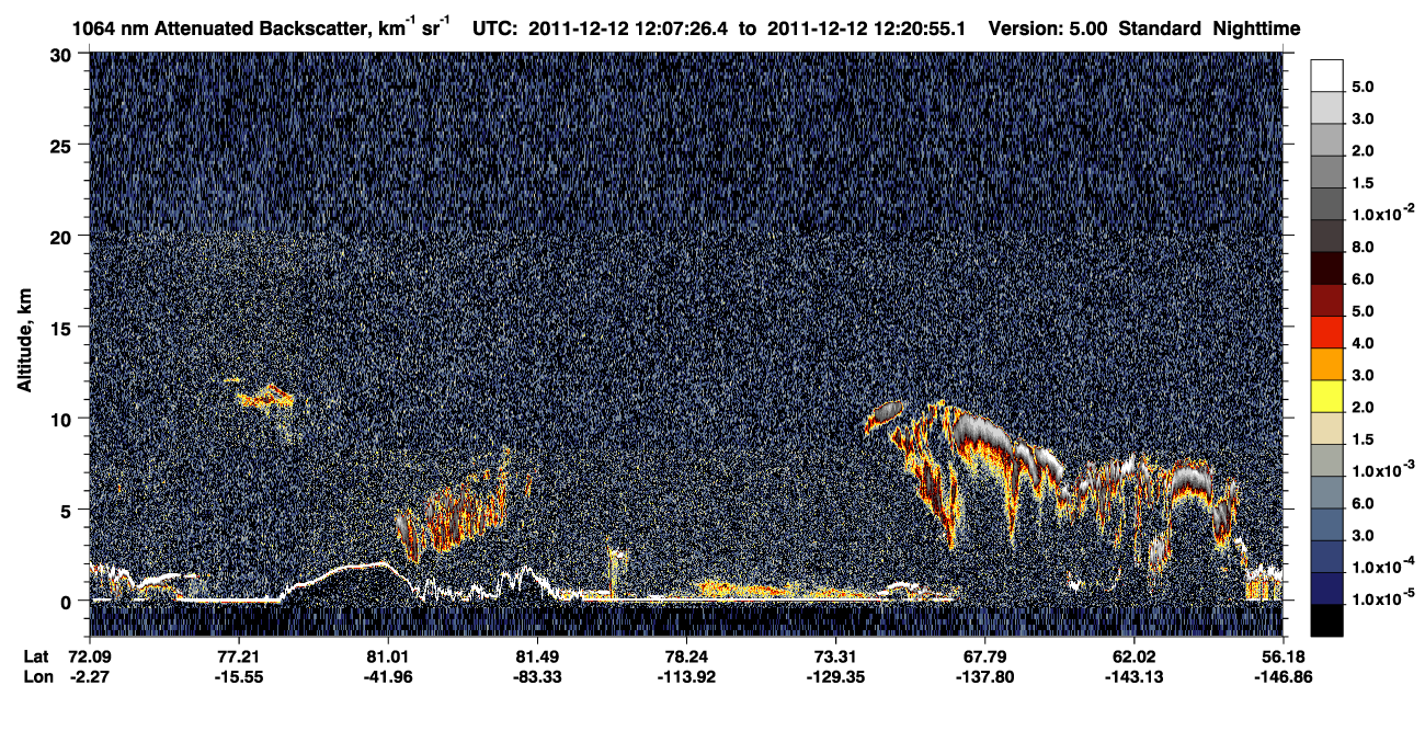 /calipso-imagery/data/BROWSE/production/V5-00/2011-12-12/2011-12-12_12-07-29_V5.00_1_4_CVDcolormap.png image missing
