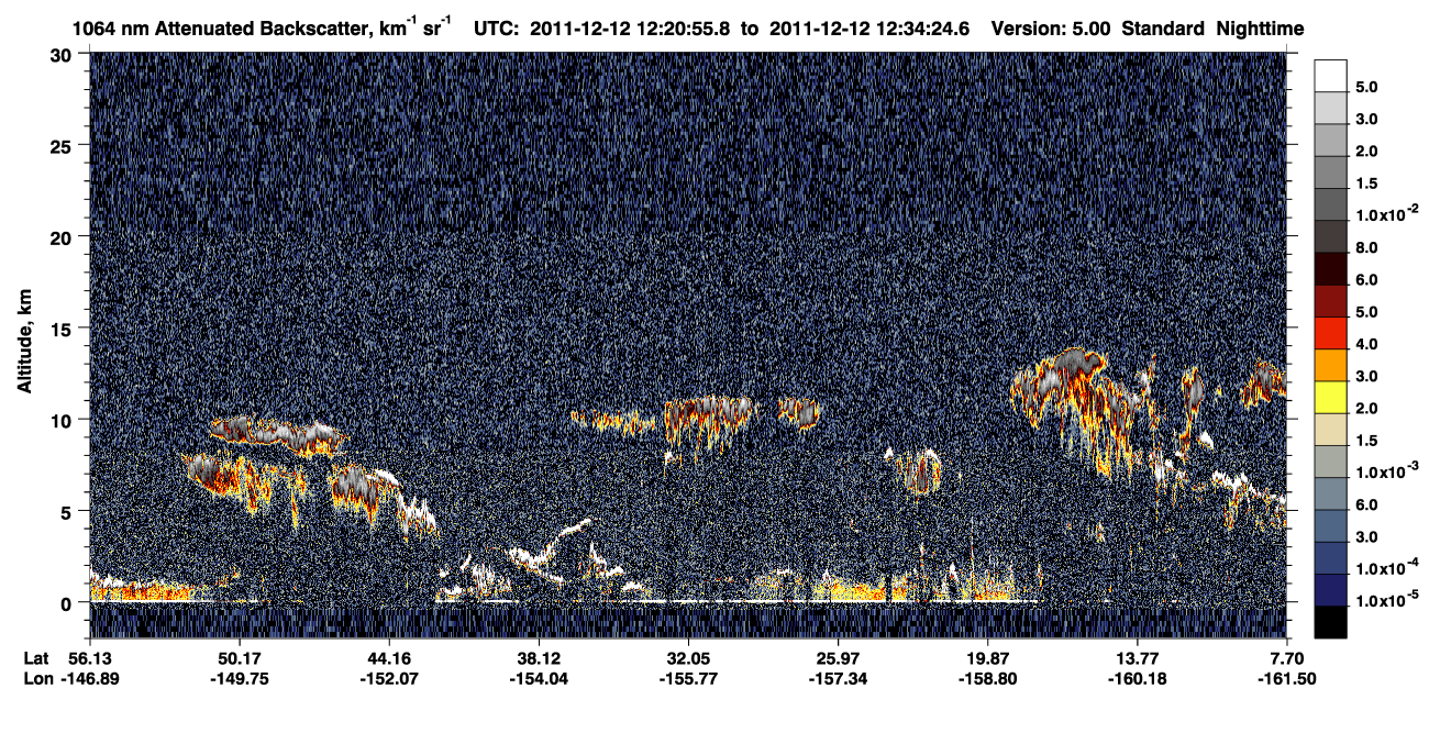 /calipso-imagery/data/BROWSE/production/V5-00/2011-12-12/2011-12-12_12-07-29_V5.00_2_4_CVDcolormap.png image missing