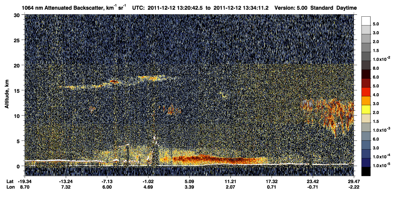 /calipso-imagery/data/BROWSE/production/V5-00/2011-12-12/2011-12-12_12-53-44_V5.00_3_4_CVDcolormap.png image missing