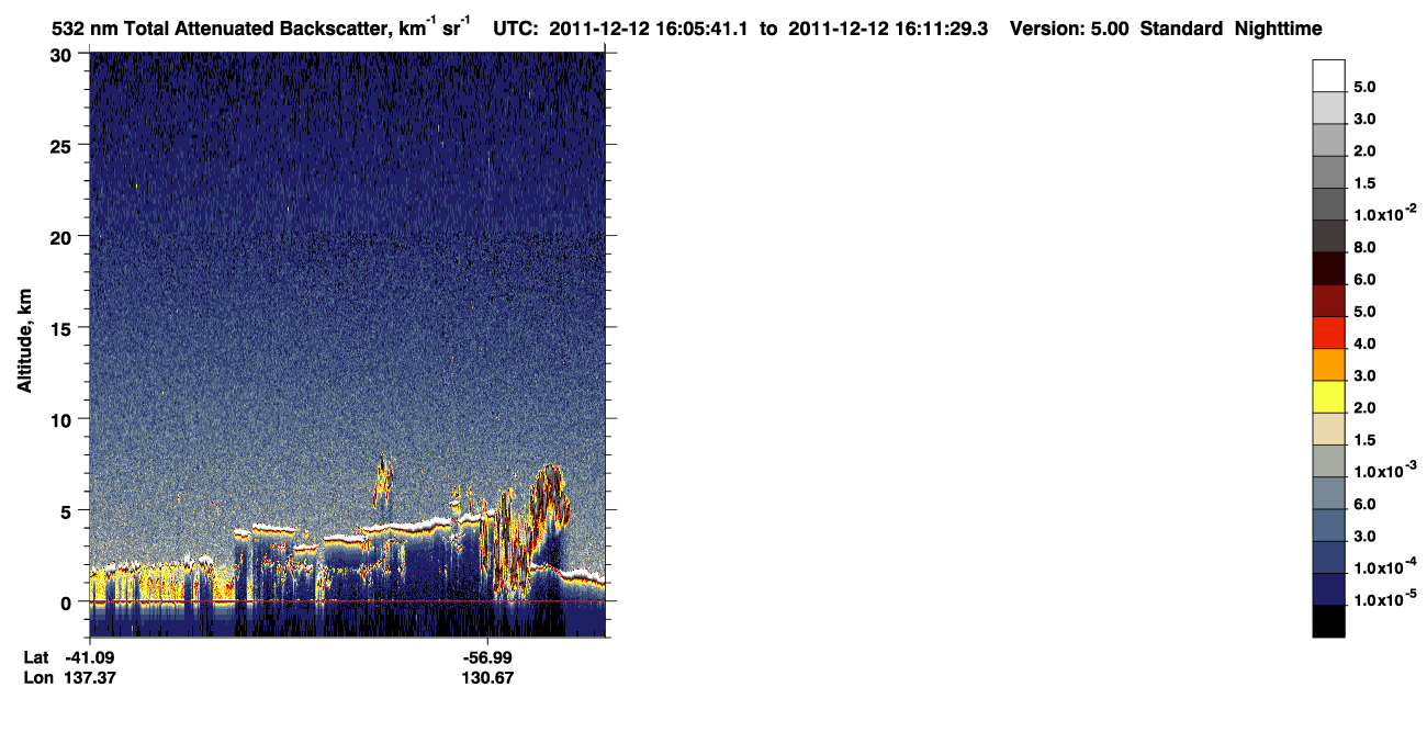 /calipso-imagery/data/BROWSE/production/V5-00/2011-12-12/2011-12-12_15-25-14_V5.00_4_1_CVDcolormap.png image missing