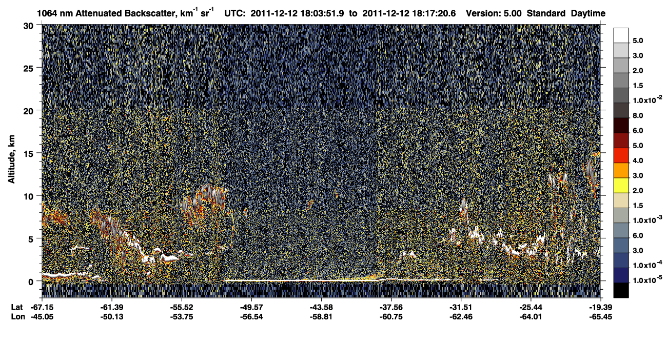 /calipso-imagery/data/BROWSE/production/V5-00/2011-12-12/2011-12-12_17-50-25_V5.00_2_4_CVDcolormap.png image missing