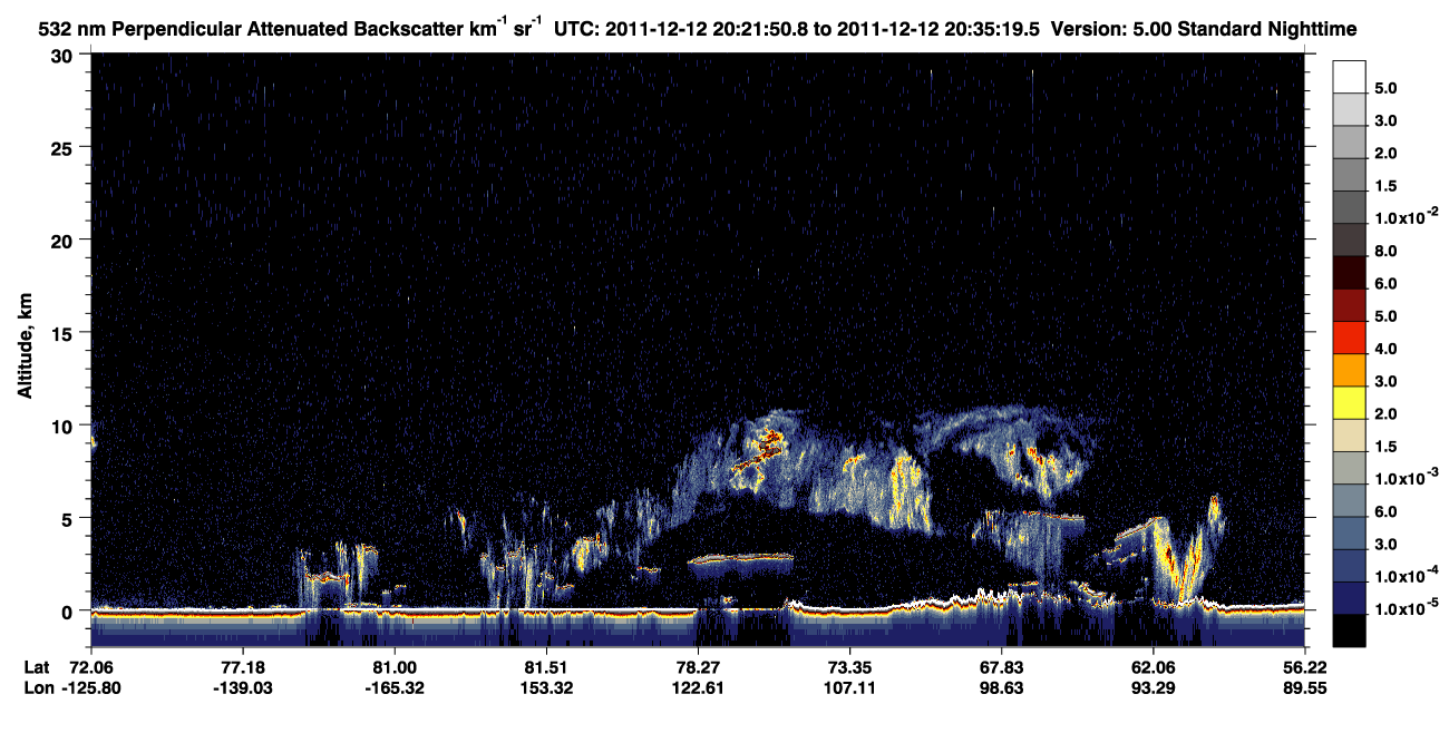 /calipso-imagery/data/BROWSE/production/V5-00/2011-12-12/2011-12-12_20-21-55_V5.00_1_2_CVDcolormap.png image missing