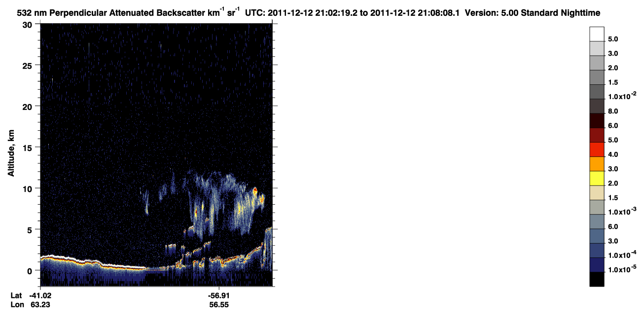 /calipso-imagery/data/BROWSE/production/V5-00/2011-12-12/2011-12-12_20-21-55_V5.00_4_2_CVDcolormap.png image missing