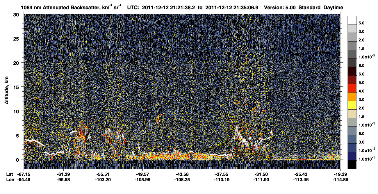 /calipso-imagery/data/BROWSE/production/V5-00/2011-12-12/2011-12-12_21-08-10_V5.00_2_4_CVDcolormap.png image missing