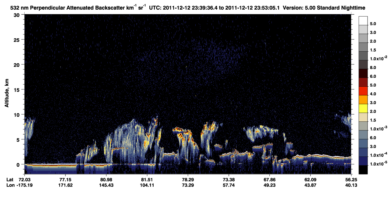 /calipso-imagery/data/BROWSE/production/V5-00/2011-12-12/2011-12-12_23-39-40_V5.00_1_2_CVDcolormap.png image missing