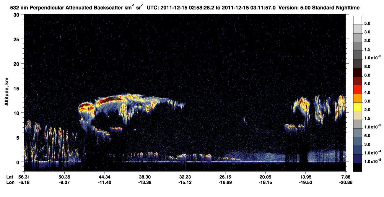 /calipso-imagery/data/BROWSE/production/V5-00/2011-12-15/2011-12-15_02-45-02_V5.00_2_2_CVDcolormap.png image missing