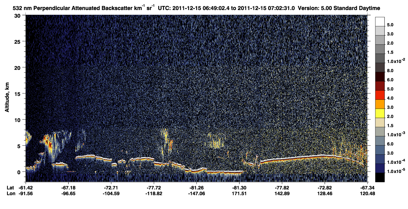 /calipso-imagery/data/BROWSE/production/V5-00/2011-12-15/2011-12-15_06-49-03_V5.00_1_2_CVDcolormap.png image missing