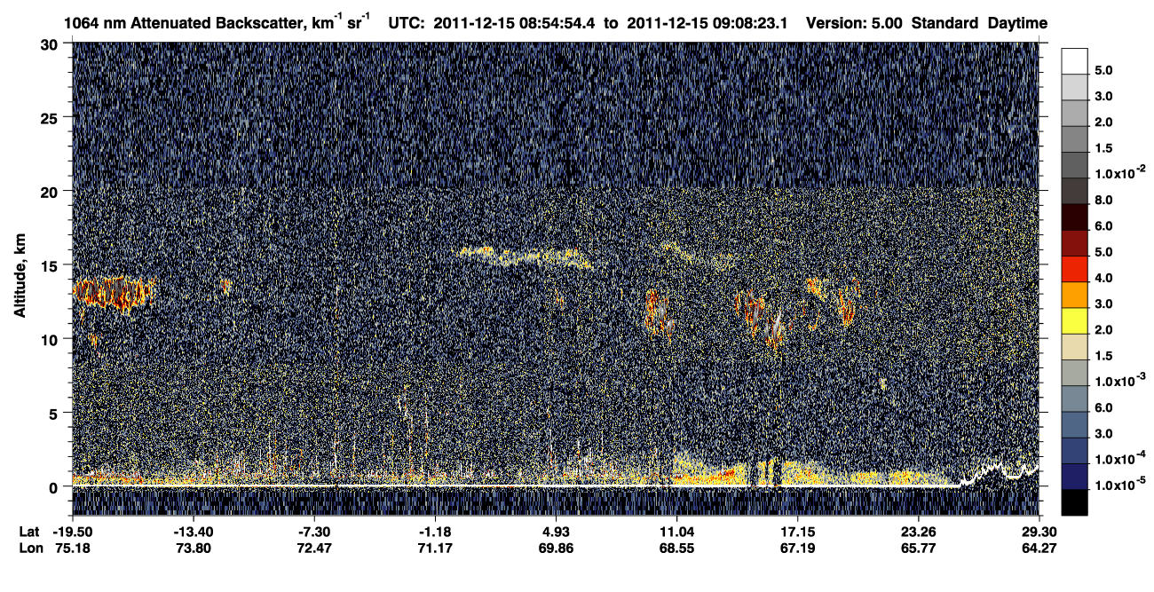 /calipso-imagery/data/BROWSE/production/V5-00/2011-12-15/2011-12-15_08-27-58_V5.00_3_4_CVDcolormap.png image missing
