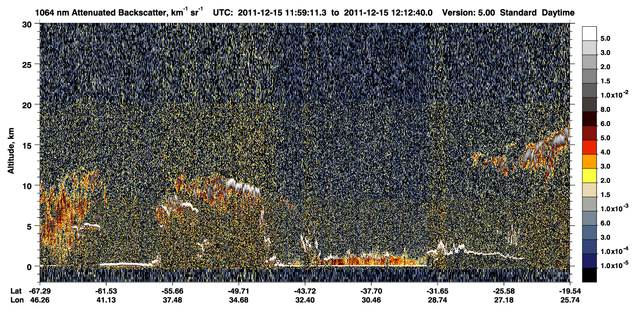 /calipso-imagery/data/BROWSE/production/V5-00/2011-12-15/2011-12-15_11-45-44_V5.00_2_4_CVDcolormap.png image missing