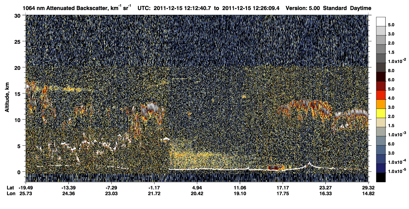 /calipso-imagery/data/BROWSE/production/V5-00/2011-12-15/2011-12-15_11-45-44_V5.00_3_4_CVDcolormap.png image missing