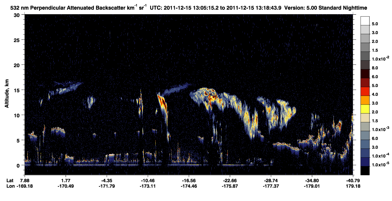 /calipso-imagery/data/BROWSE/production/V5-00/2011-12-15/2011-12-15_12-38-19_V5.00_3_2_CVDcolormap.png image missing