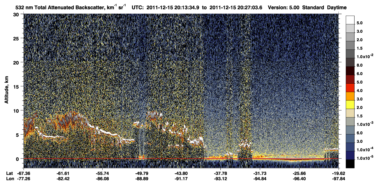 /calipso-imagery/data/BROWSE/production/V5-00/2011-12-15/2011-12-15_20-00-10_V5.00_2_1_CVDcolormap.png image missing