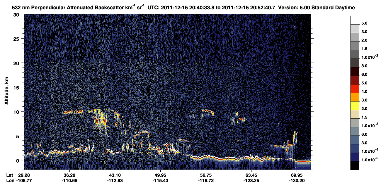 /calipso-imagery/data/BROWSE/production/V5-00/2011-12-15/2011-12-15_20-00-10_V5.00_4_2_CVDcolormap.png image missing