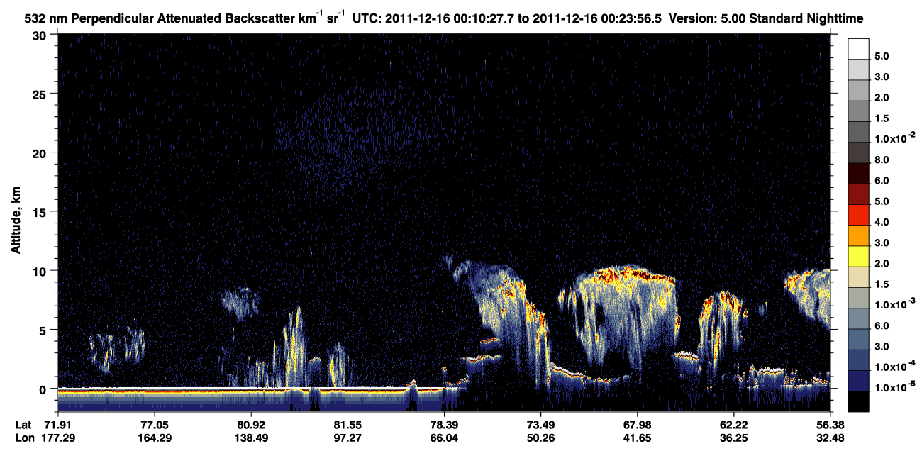 /calipso-imagery/data/BROWSE/production/V5-00/2011-12-16/2011-12-16_00-10-30_V5.00_1_2_CVDcolormap.png image missing
