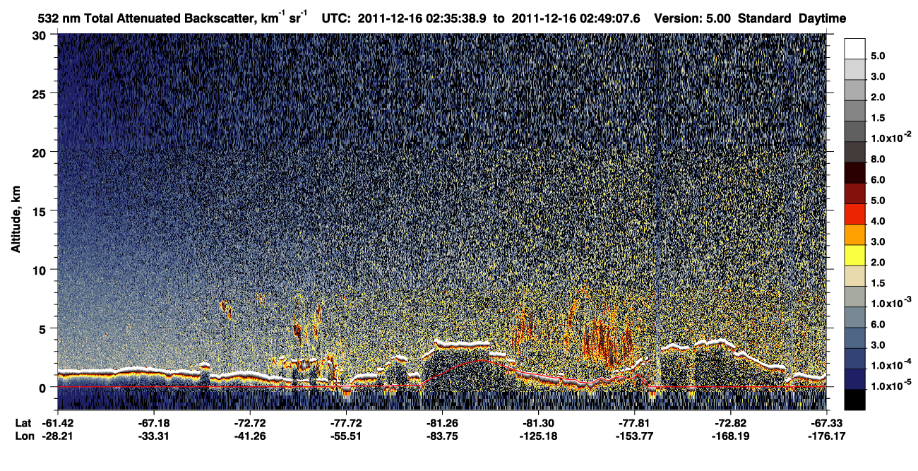 /calipso-imagery/data/BROWSE/production/V5-00/2011-12-16/2011-12-16_02-35-41_V5.00_1_1_CVDcolormap.png image missing