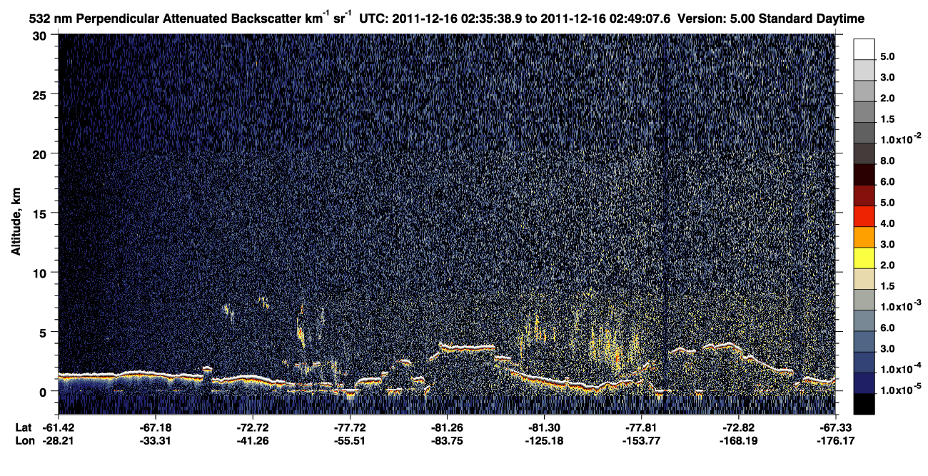 /calipso-imagery/data/BROWSE/production/V5-00/2011-12-16/2011-12-16_02-35-41_V5.00_1_2_CVDcolormap.png image missing