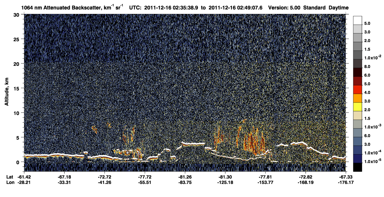 /calipso-imagery/data/BROWSE/production/V5-00/2011-12-16/2011-12-16_02-35-41_V5.00_1_4_CVDcolormap.png image missing