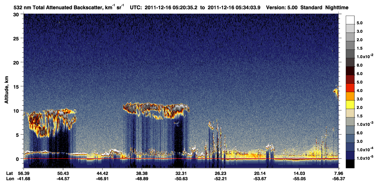/calipso-imagery/data/BROWSE/production/V5-00/2011-12-16/2011-12-16_05-07-06_V5.00_2_1_CVDcolormap.png image missing