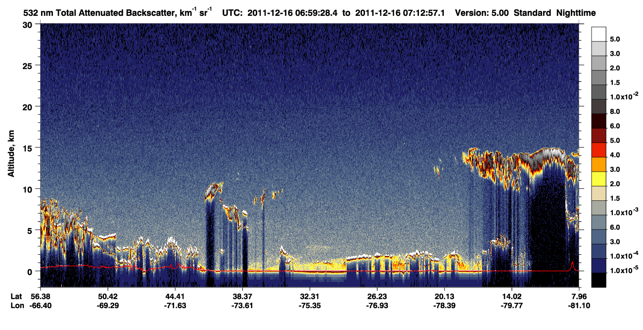 /calipso-imagery/data/BROWSE/production/V5-00/2011-12-16/2011-12-16_06-46-01_V5.00_2_1_CVDcolormap.png image missing