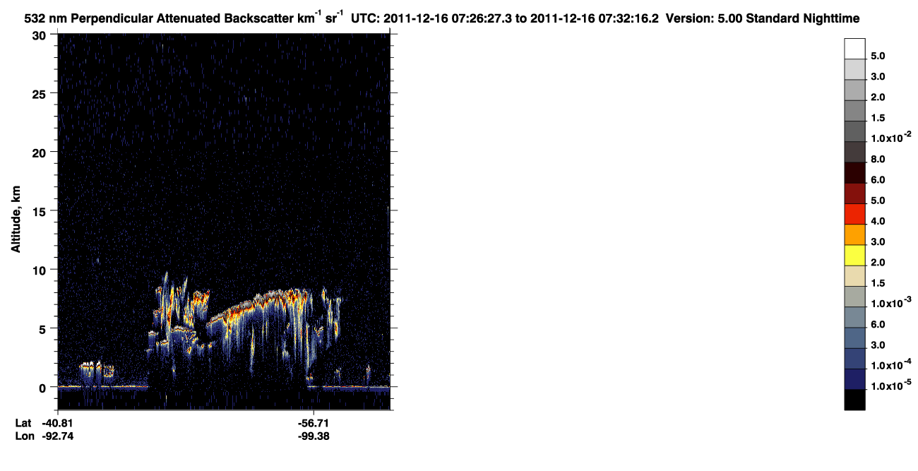 /calipso-imagery/data/BROWSE/production/V5-00/2011-12-16/2011-12-16_06-46-01_V5.00_4_2_CVDcolormap.png image missing