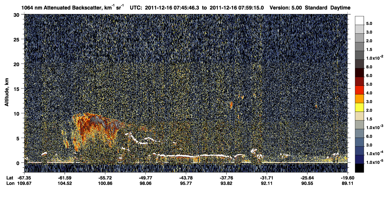 /calipso-imagery/data/BROWSE/production/V5-00/2011-12-16/2011-12-16_07-32-21_V5.00_2_4_CVDcolormap.png image missing