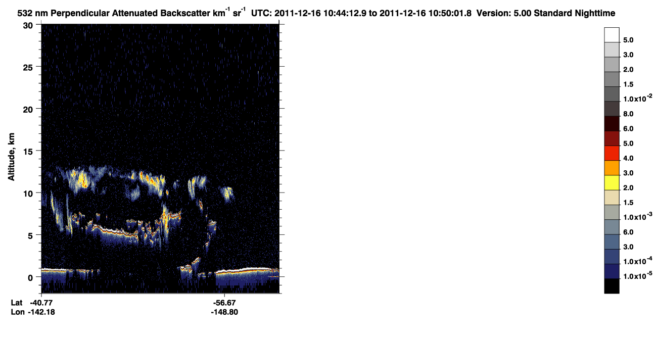 /calipso-imagery/data/BROWSE/production/V5-00/2011-12-16/2011-12-16_10-03-47_V5.00_4_2_CVDcolormap.png image missing