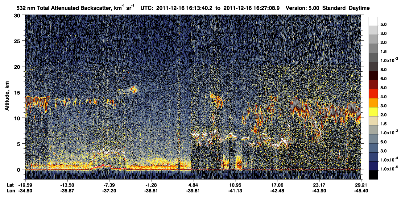 /calipso-imagery/data/BROWSE/production/V5-00/2011-12-16/2011-12-16_15-46-42_V5.00_3_1_CVDcolormap.png image missing