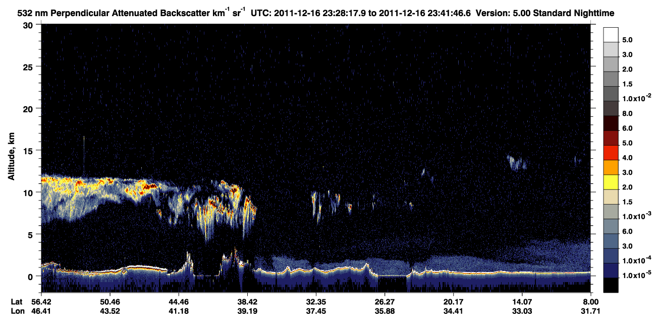 /calipso-imagery/data/BROWSE/production/V5-00/2011-12-16/2011-12-16_23-14-53_V5.00_2_2_CVDcolormap.png image missing