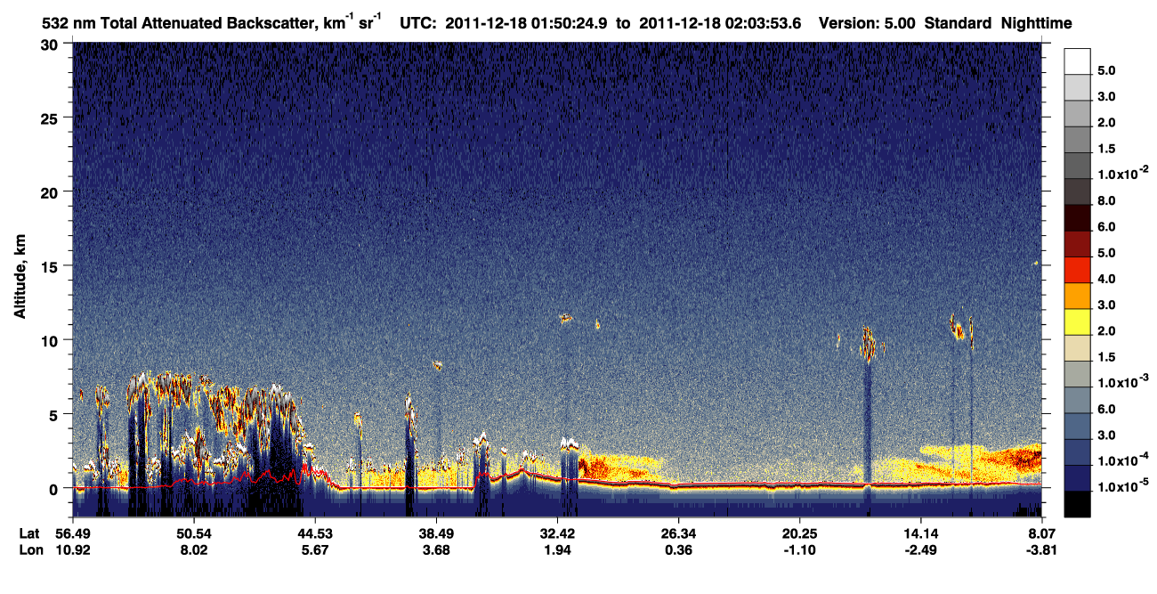 /calipso-imagery/data/BROWSE/production/V5-00/2011-12-18/2011-12-18_01-36-57_V5.00_2_1_CVDcolormap.png image missing