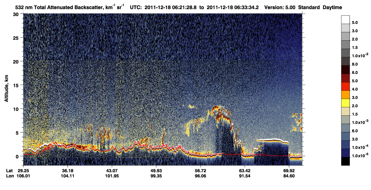 /calipso-imagery/data/BROWSE/production/V5-00/2011-12-18/2011-12-18_05-41-02_V5.00_4_1_CVDcolormap.png image missing