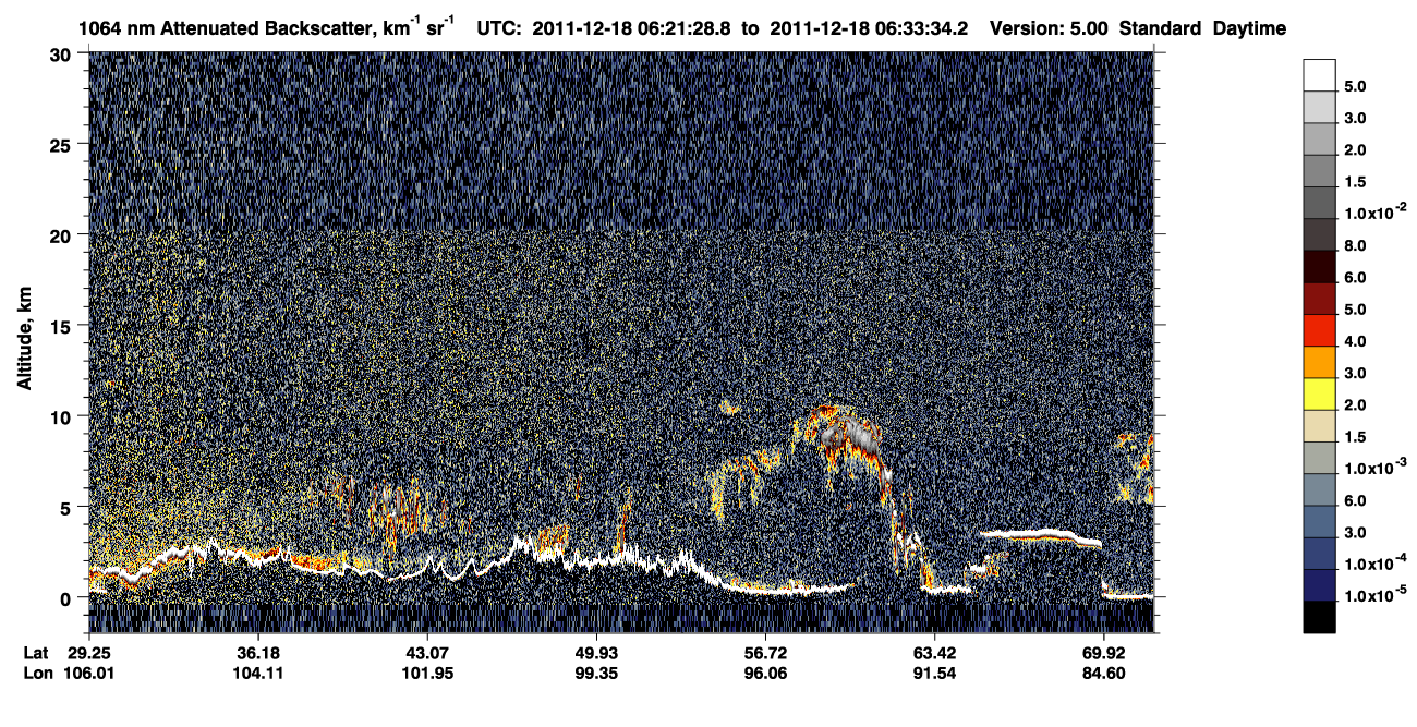 /calipso-imagery/data/BROWSE/production/V5-00/2011-12-18/2011-12-18_05-41-02_V5.00_4_4_CVDcolormap.png image missing