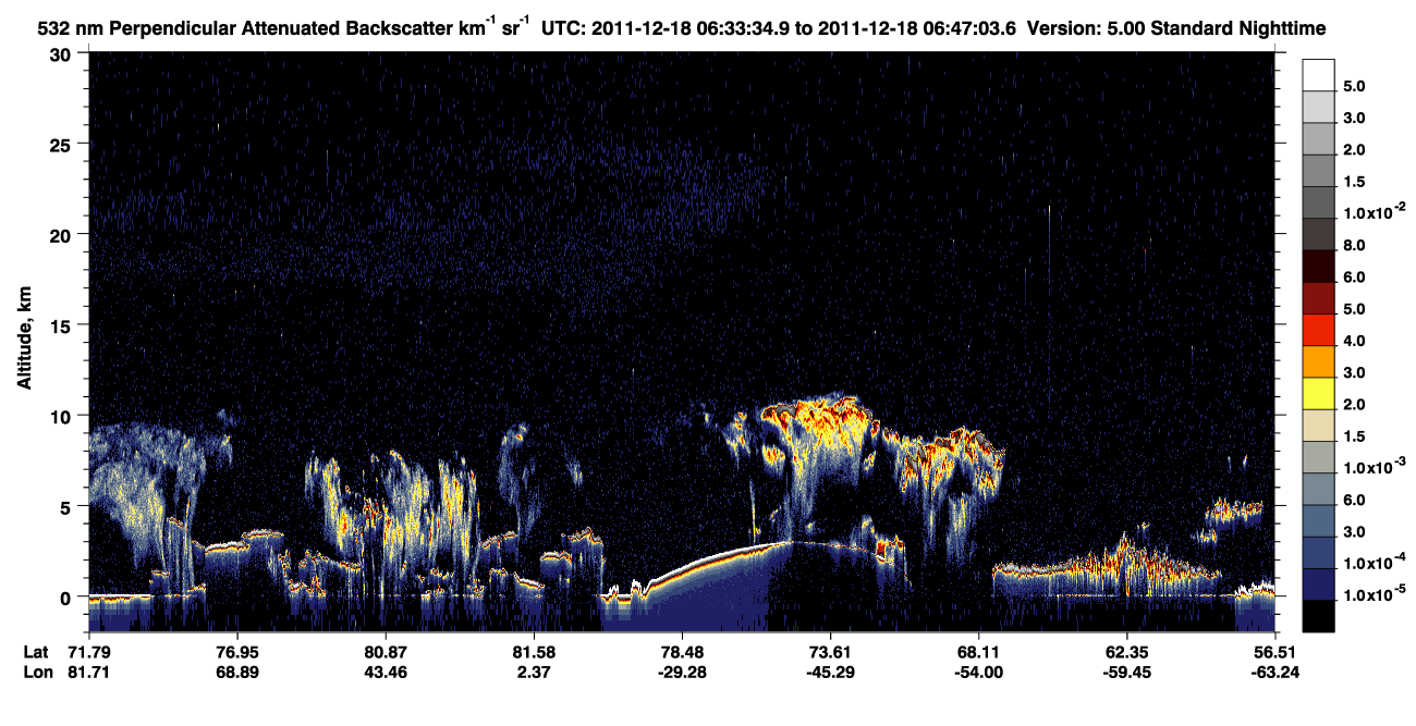 /calipso-imagery/data/BROWSE/production/V5-00/2011-12-18/2011-12-18_06-33-38_V5.00_1_2_CVDcolormap.png image missing