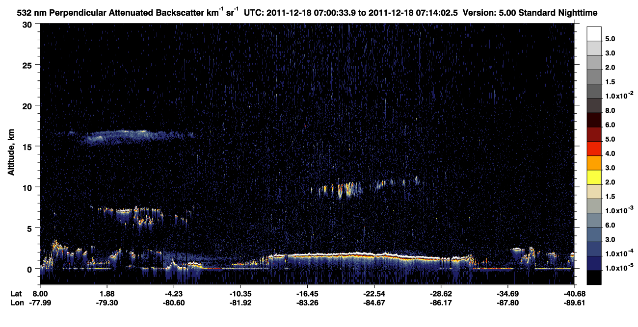 /calipso-imagery/data/BROWSE/production/V5-00/2011-12-18/2011-12-18_06-33-38_V5.00_3_2_CVDcolormap.png image missing