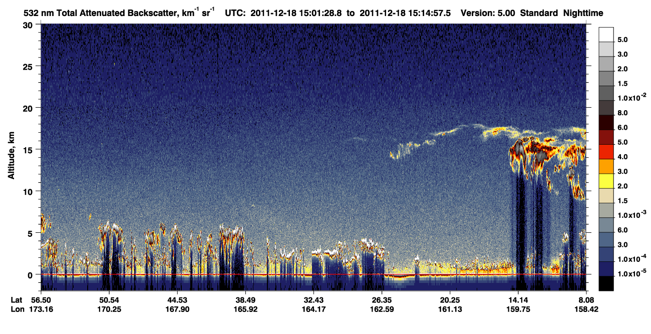 /calipso-imagery/data/BROWSE/production/V5-00/2011-12-18/2011-12-18_14-48-04_V5.00_2_1_CVDcolormap.png image missing