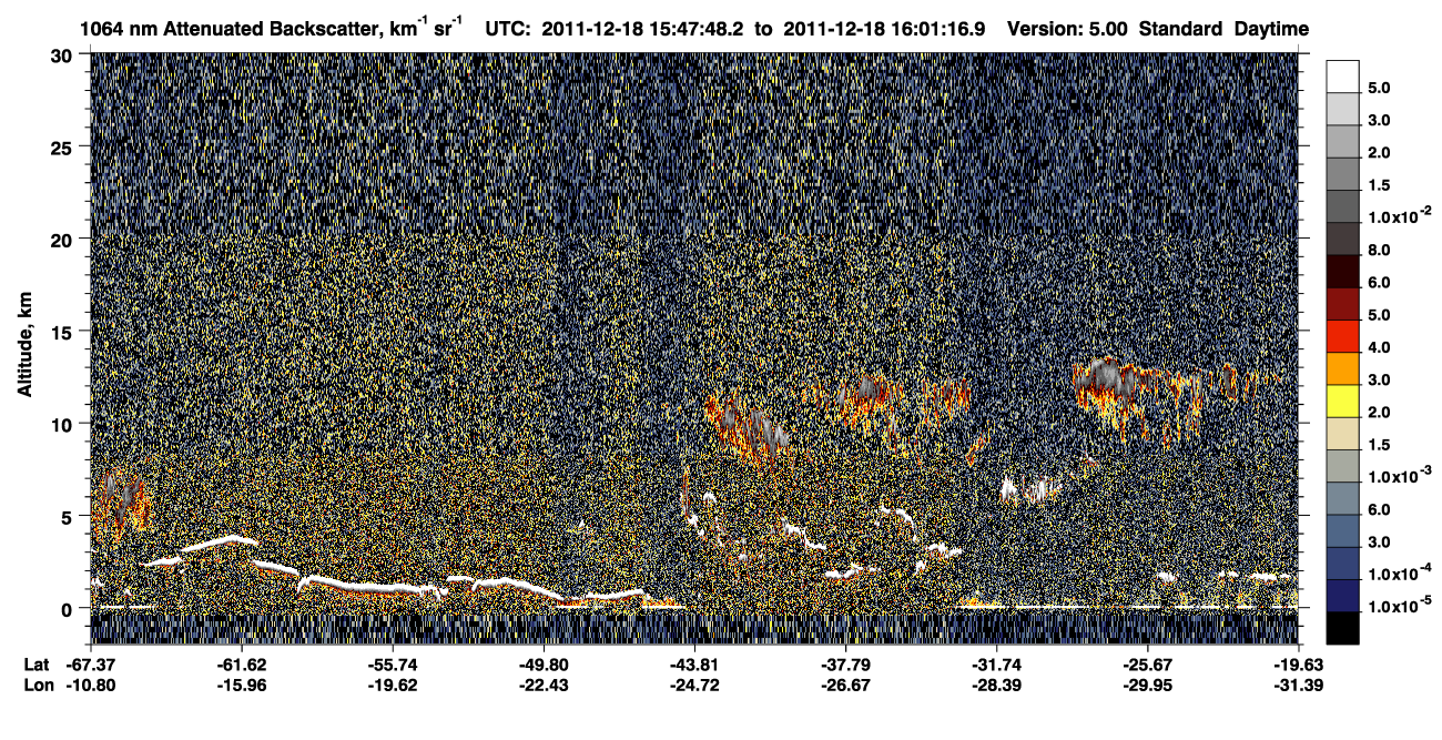 /calipso-imagery/data/BROWSE/production/V5-00/2011-12-18/2011-12-18_15-34-24_V5.00_2_4_CVDcolormap.png image missing