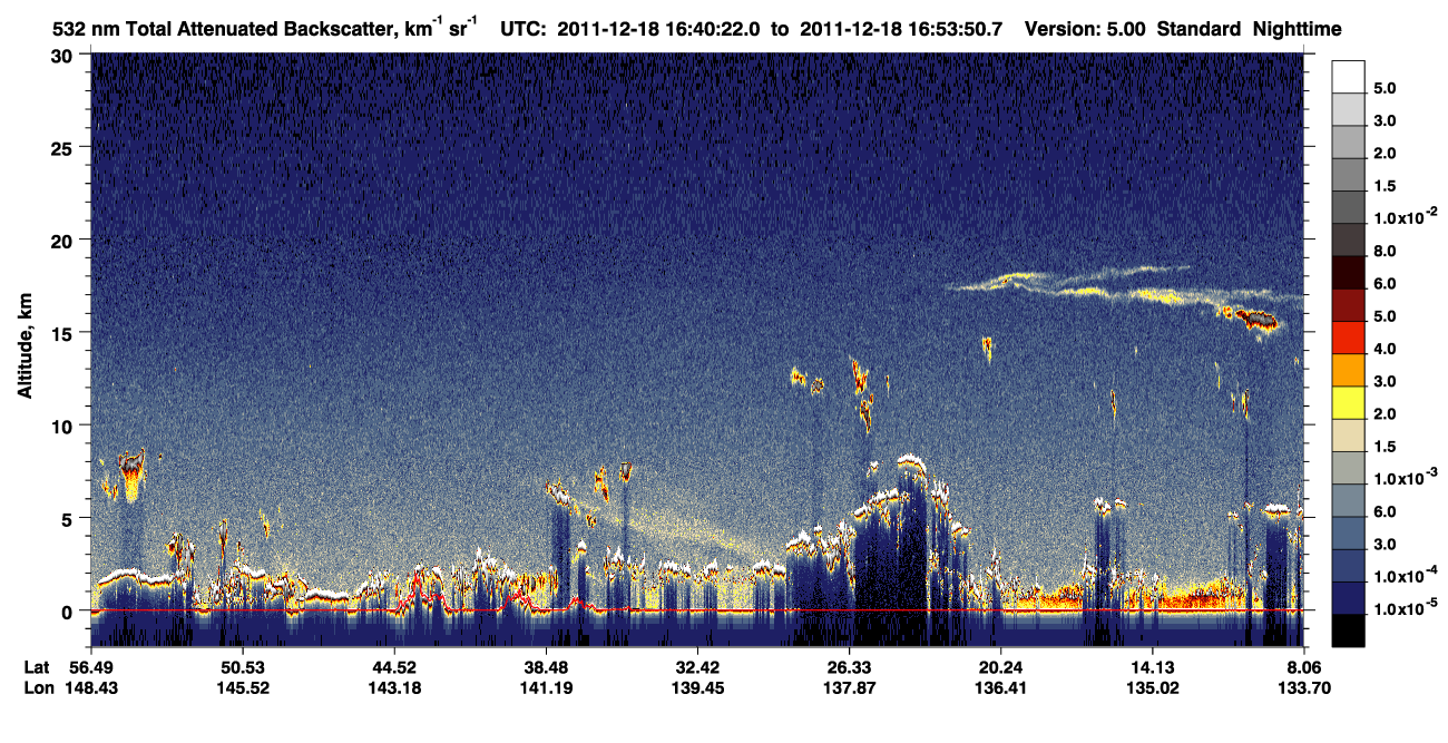/calipso-imagery/data/BROWSE/production/V5-00/2011-12-18/2011-12-18_16-26-54_V5.00_2_1_CVDcolormap.png image missing