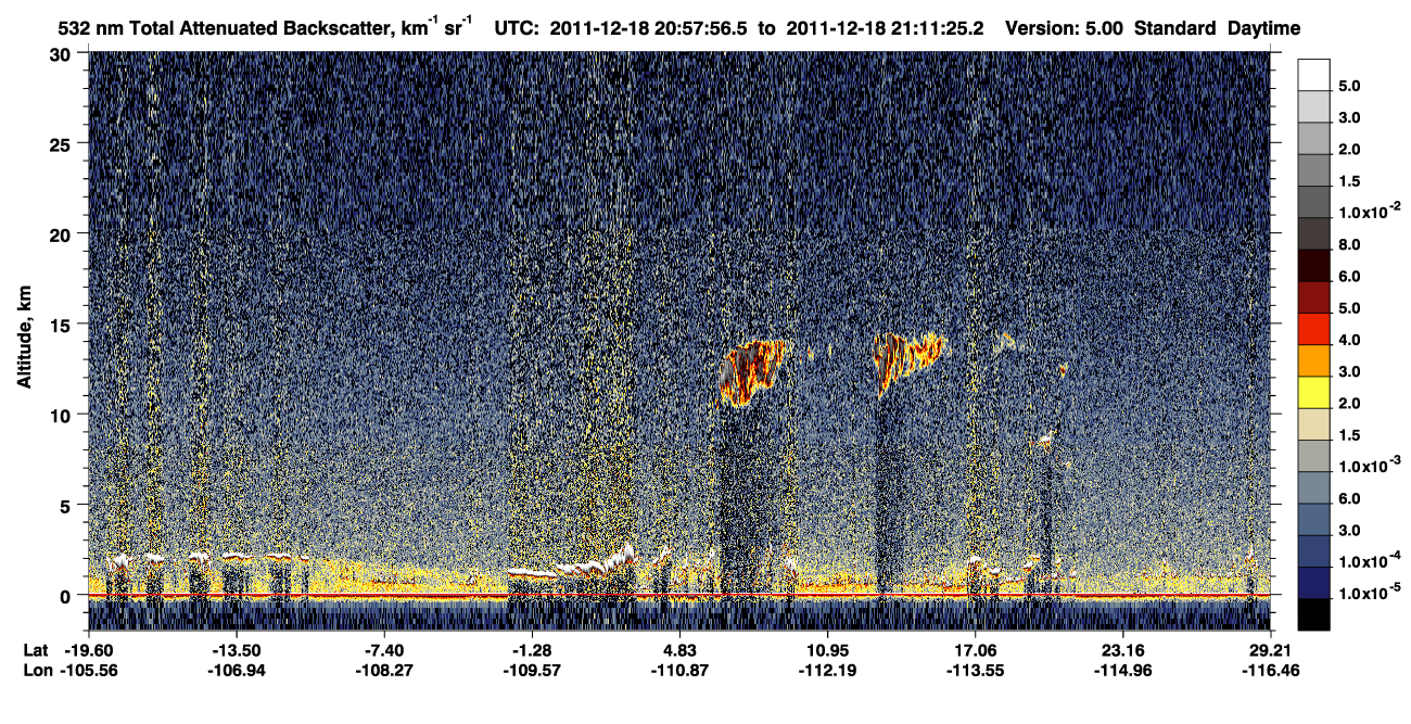 /calipso-imagery/data/BROWSE/production/V5-00/2011-12-18/2011-12-18_20-30-59_V5.00_3_1_CVDcolormap.png image missing